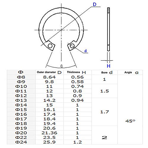 225 Piezas Interno Conjunto de Surtido, Snap Anillo Kit, Surtido de Anillos de Retención, Clip de Retención C-Clip, Circlips Internos, Anillo de Retención a Presión,Interno Anillo de Retención,8-24mm