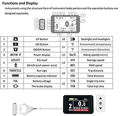 36V / 48V 500W 20"/ 24" / 26"/27.5" / 28"/ 29" / 700C Kit de Bicicleta Eléctrica, Kit de Conversión de Rueda Trasera de Bicicleta Eléctrica con Pantalla KT-LCD8H (Color : 48V, Size : 20 Inch)