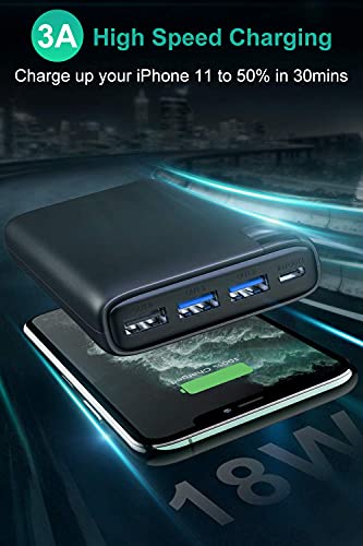 A ADDTOP Batería Externa 26800mAh, Power Bank USB C con PD 18W Cargador Portátil Carga Rápida con Pantalla LCD y 4 Outputs para Smartphones, Tablets y más (Black)