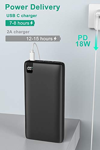 A ADDTOP Batería Externa 26800mAh, Power Bank USB C con PD 18W Cargador Portátil Carga Rápida con Pantalla LCD y 4 Outputs para Smartphones, Tablets y más (Black)