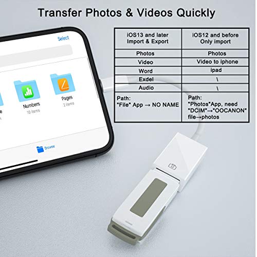 Adaptador de Lightn-ing a USB Cámara, Cdaptador de Cable de Sincronización de Datos OTG Hembra USB 3.0 Compatible con i-Phone /i-Pad, Hubs de Soporte, Teclado MIDI, Mouse, Adaptador USB Ethernet