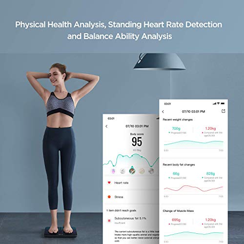 Amazfit Báscula Inteligente de composición corporal báscula de pesaje personal digital con análisis inteligente 16 parámetros de composición corporal, aplicación para IOS y Andriod Aurora