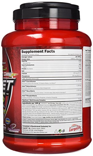 AMIX - Complemento Alimenticio - Carbojet Mass Professional - Carbohidratos y Proteínas para Aumentar Masa Muscular - Concentrado Proteína de Suero - Recuperador Muscular - Frutas del Bosque - 1,8 KG