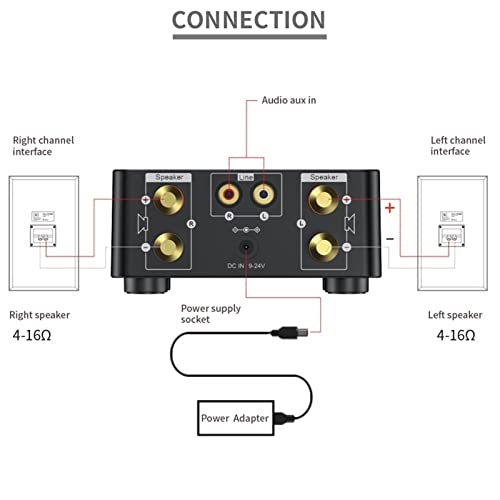 Amplificador de audio, Mini Audio HiFi Bluetooth 5.0 Potencia Clase D Amplificador Amplificador digital 50W * 2 Audio para el hogar Coche Marina USB/AUX