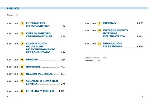 Anatomía del Triatleta