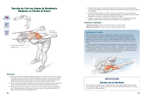 Anatomía del Triatleta