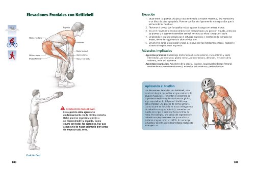 Anatomía del Triatleta