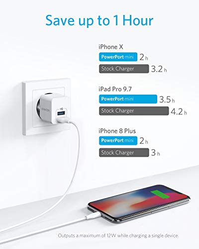 Anker PowerPort Mini Dual Cargador de Pared, Cargador USB Extremadamente Compacto, 2,5 A de Potencia para iPhone XS/XS Max/XR/X/8/7/6/Plus, iPad Pro/Air 2/Mini 4, Samsung, y Muchos más