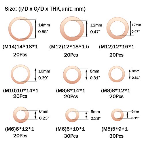 Arandela de Cobre, Plana Arandela Cobre, Kit de Surtido de Sellos de Anillo Plano para Junta, Accesorios Hidráulicos para Tapones de Sumideros Agua Combustible-200 Pcs/ M5 M6 M8 M10 M12 M14