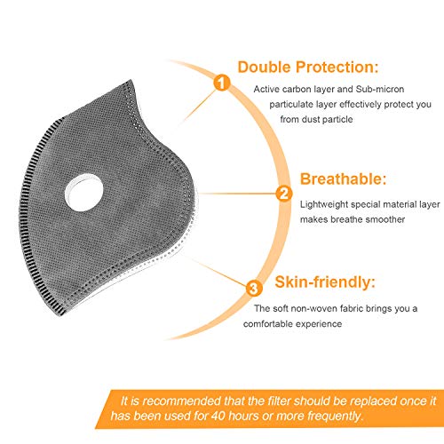 AstroAI 12 Piezas de 4-Capas de Filtros para Máscara de Anticontaminación