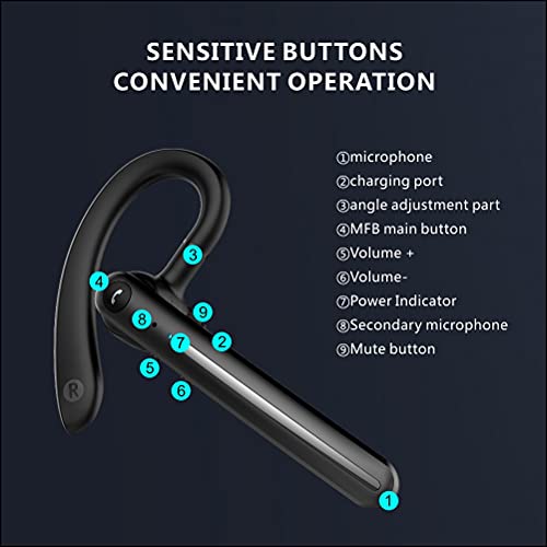 Auricular Bluetooth 5.0 Auricular Inalámbricos con Micrófonos Duales, Auricular Comerciales Manos Libres con Sonido De Alta Fidelidad y Llamadas Claras y Ligeras para Oficina, Conducción