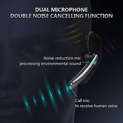 Auricular Bluetooth 5.0 Auricular Inalámbricos con Micrófonos Duales, Auriculares Manos Libres con Avanzado Cancelación de Ruido & Llamada Súper Clara para Oficina, Negocios,Conducción
