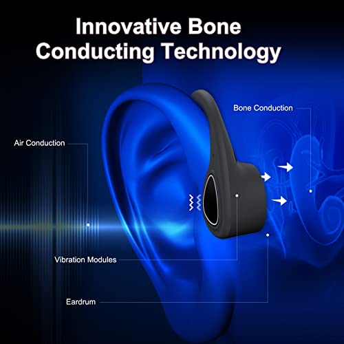 Auriculares De Conducción ósea, Bluetooth 5.0 Conducción ósea Inalámbrica para Correr, Andar En Bicicleta, Correr-Azul