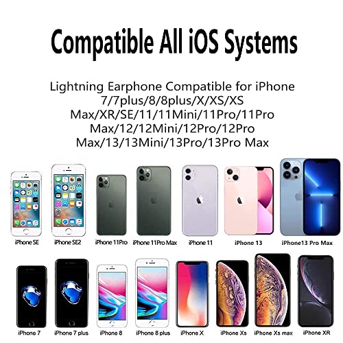 Auriculares para iPhone 13, Apple Auriculares estéreo fidelidad con micrófono y control de volumen Compatible con iPhone 13/13 Pro/12/SE/11/X/XS Max/XR/8/8 Plus/7/7 Plus Soporta todos los sistemas iOS