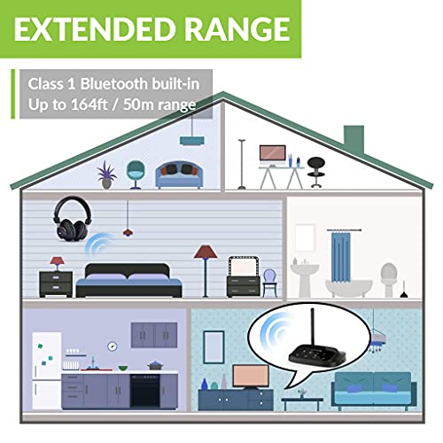 Avantree HT5009 Largo Alcance 40 Horas Auriculares Inalámbricos para TV con Transmisor Bluetooth (Óptico, RCA, AUX), para Ver la TV con Auriculares y Altavoces con Cable Simultáneamente