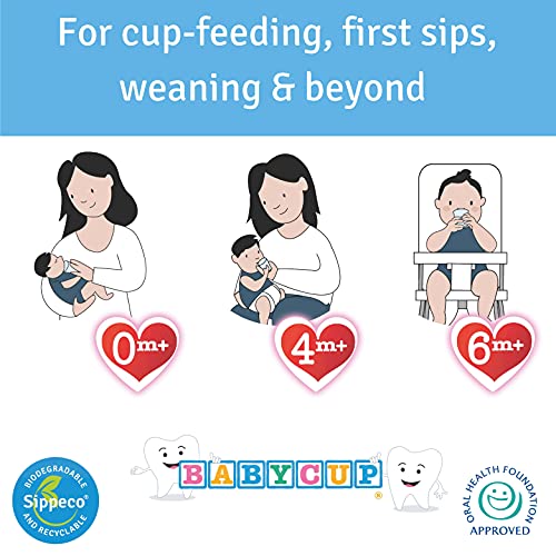 Babycup Primer Vaso - vaso aprendizaje bebe 4m+, Sippy cup abierto graduado y transparente, 100% biodegradable y reciclable, libre de BPA, capacidad de 50ml, set de 4, (multi)