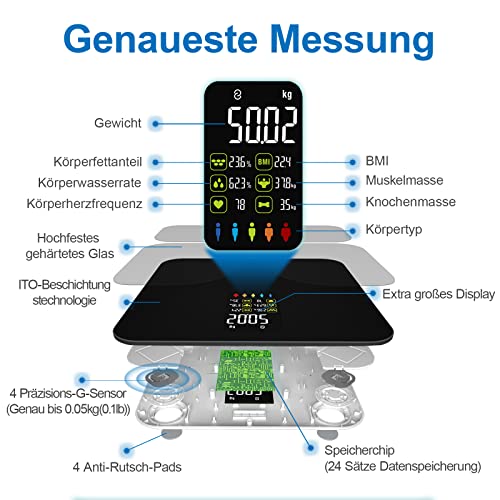 Bascula de Baño, Lescale Bascula Grasa Corporal y Muscular, Bascula Inteligente con una Gran Pantalla VA, 15 Funciones, Peso Corporal, Masa Muscular, IMC, Grasa Visceral, APP para Andriod/iOS