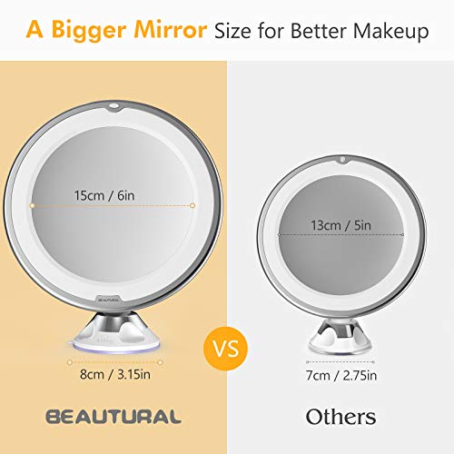 BEAUTURAL Espejo de Baño Mujer, Espejo Maquillaje con luz LED Aumento 10X, con Rótulo Giratorio Ajustable y Ventosa,a Pilas