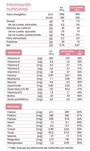 BiManán beSLIM - Barritas Sustitutivas Chocolate Fondant, para ayudarte a controlar tu peso - Caja de 10 unidades