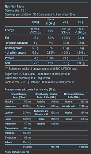 BioTech Whey Zero Lactose Free - Proteínas en polvo, sabor plátano, sin lactosa - 908 gr