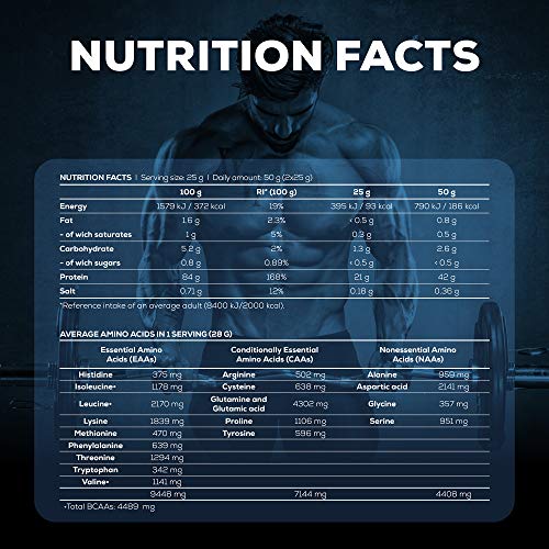 BioTechUSA Iso Whey ZERO, Lactose, Gluten, Sugar FREE, Whey Protein Isolate, 2.27 kg, Plátano