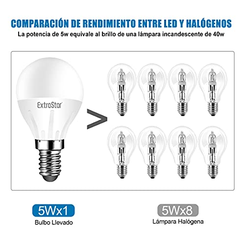 Bombilla LED E14, 5W Equivalente a 40W, Luz Cálida 3000K, 400 Lúmen, Bombillas Casquillo Fino, Ahorro de Energía, No regulable, Paquete de 10