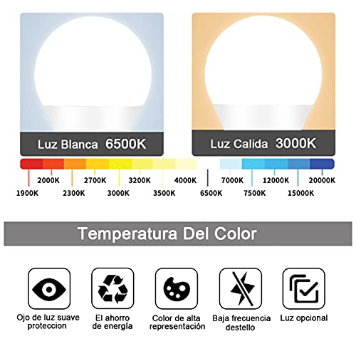 Bombilla LED E14, 5W Equivalente a 40W, Luz Cálida 3000K, 400 Lúmen, Bombillas Casquillo Fino, Ahorro de Energía, No regulable, Paquete de 10