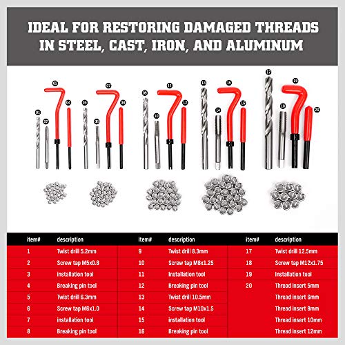 BRIMIX 131 PC Juego Kit DE REPARACIÓN DE ROSCAS M5 M6 M8 M10 M12 ROSCAS DAÑADOS HELICOIDALES HELICOIL Dientes PASADOS DE Tuerca