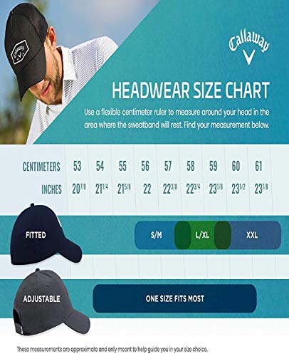 Callaway Liquid Metal 2020 Gorra Golf Hombre, Negro (Negro 5219108), One Size (Tamaño del fabricante:Única)