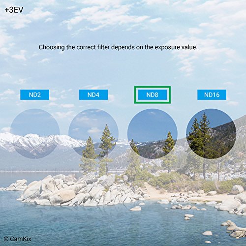 CamKix Paquete de filtros cinematográficos Compatible con GoPro Hero 4 and 3+, Incluye 4 Filtros de Densidad Neutra (ND2/ND4/ND8/ND16), un Filtro UV y un paño de Limpieza