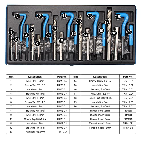 CCLIFE 131 piezas Juego de reparación de roscas carter，kit helicoil M5 M6 M8 M10 M12