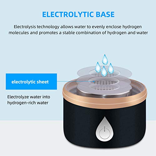 Cloudbox Generador de Agua de hidrógeno-Máquina de Agua de hidrógeno Generador de Botellas Taza de 380 ml Carga USB portátil SPE 700‑1000ppm