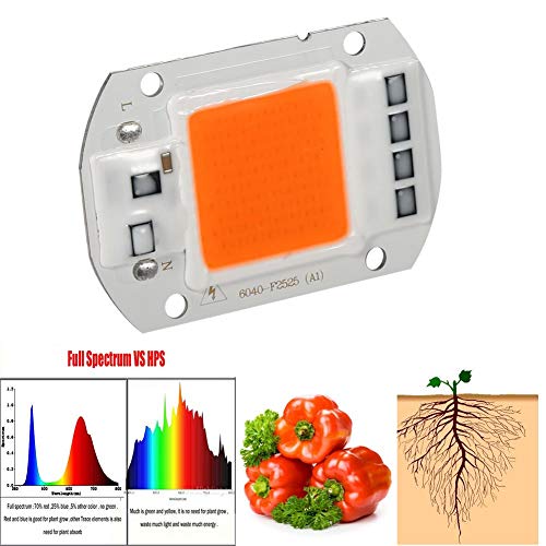 COB Led Grow Light, 50W Full Spectrum Warm/White Led COB Chip Grow Light Lámpara de crecimiento Garden Hydroponic Plant, Led Grow Lamp