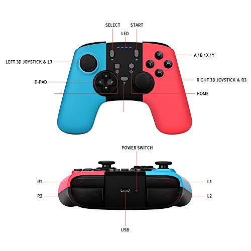 Controlador para Switch, Stoga Wireless Switch Pro Controller con batería Recargable, Joystick para Switch con 6 Ejes Turbo Dual Shock Gyro Eje