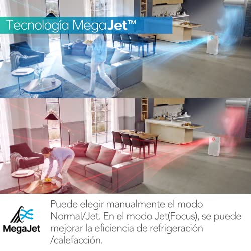 Coway Airmega Jet Purificador de Aire 3 Filtros | Elimina 99,999% de Partículas de hasta 0.01µm* | Certificación ECARF para Alérgicos, Carbono Activo Desodorizante | 104m2 CADR 402m3/h