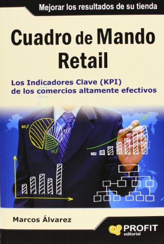 Cuadro de mando retail: Los indicadores clave (KPI) de los comercios altamente efectivos
