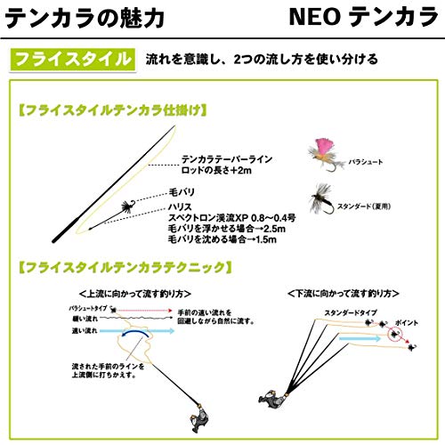 Daiwa (Daiwa) Mountain Stream Rod Tenkara Neo Tenkara Bagworm 33 Fishing JP F/S