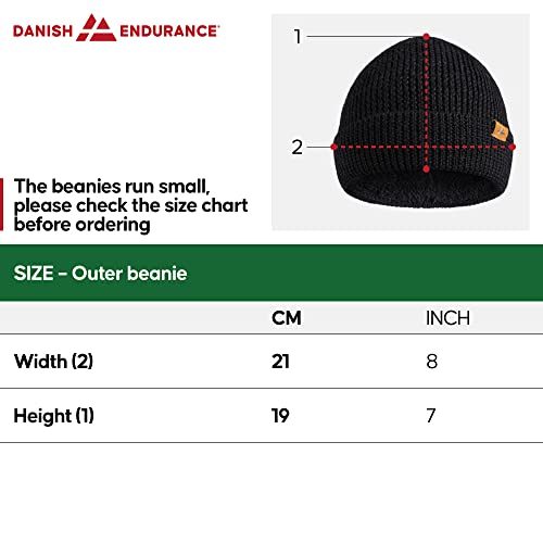 DANISH ENDURANCE Polar Fleece Merino Beanie One Size Grey 1-Pack