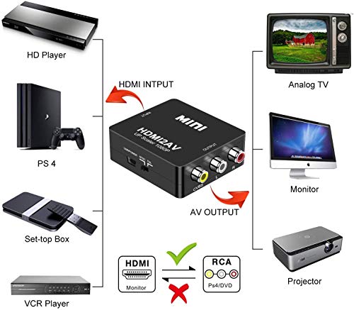 DIGITNOW! HDMI a AV 3 RCA CVBS Compuesto Adaptador Convertidor Conversor de Video y Audio de señal Mini 1080P con Cable de Carga USB ,Compatible para PC/Laptop/Xbox / PS4 / PS3 / TV/VCR Cámara DVD