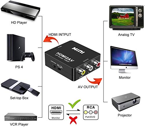 DIGITNOW! HDMI a AV 3 RCA CVBS Compuesto Adaptador Convertidor Conversor de Video y Audio de señal Mini 1080P con Cable de Carga USB ,Compatible para PC/Laptop/Xbox / PS4 / PS3 / TV/VCR Cámara DVD