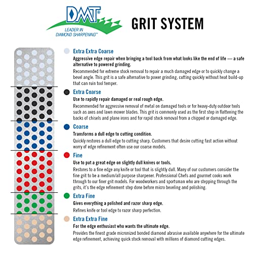 DMT Dia-Sharp - Juego de 3 afiladores, diamante extra-fino, fino y grueso (3 pulgadas)