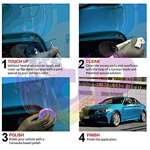 DrawndPaint for/Seat Ibiza/Azul CANTABRICO Met - S5V / Touch-UP Sistema DE Pintura Coincidencia EXACTA/Essential Care