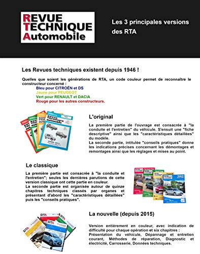 E-T-A-I - Revue Technique RTA 567.2 SEAT IBIZA/CORDOBA I (6K) (1993 à 1999)