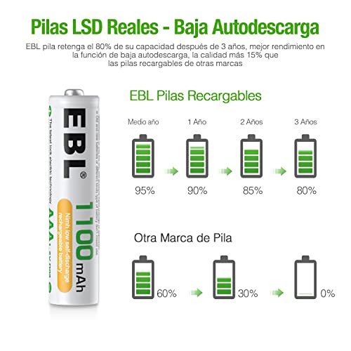 EBL 1100mAh AAA Pilas Recargables Ni-MH de 1,2V para los Equipos Domésticos (16 Unidades)