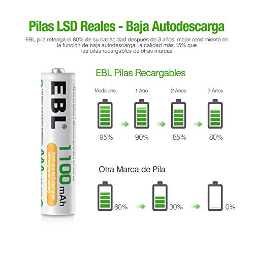 EBL AAA Baterías Recargables de 1100mAh con último Paquete (4 Unidades)