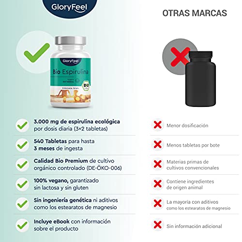 Espirulina Ecológica 3000mg - 540 Comprimidos veganos de 100% Bio Spirulina - Alta Dosis en Ficocianina 26% - Energía, Detox, Fuerza y Efecto de Saciedad - Certificación ecológica oficial