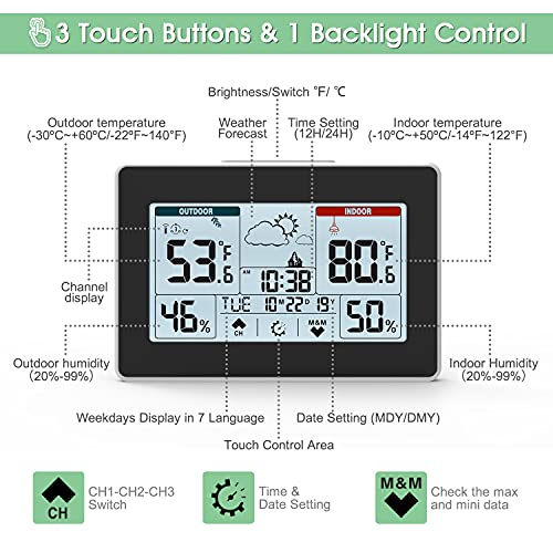 Estación Meteorológica con Sensor Inalámbrico para Interior Exterior, Termómetro Digital Higrómetro con Temperatura, Humedad, Pronóstico del Tiempo, Hora del Día, 3 Canales, Pantalla Táctil