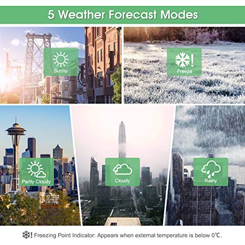 Estación Meteorológica con Sensor Inalámbrico para Interior Exterior, Termómetro Digital Higrómetro con Temperatura, Humedad, Pronóstico del Tiempo, Hora del Día, 3 Canales, Pantalla Táctil