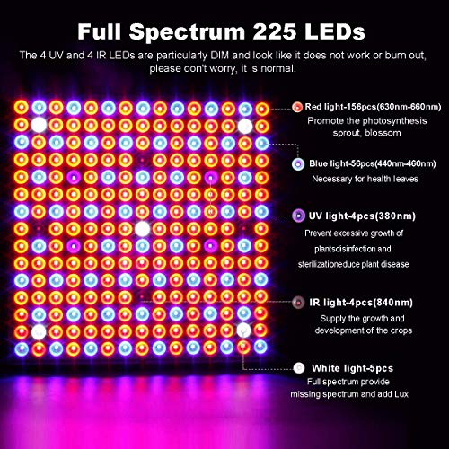 Exmate LED Grow Lights Full Spectrum 45W, 225 LED Luces de Cultivo de Plantas Interior Rojo Azul Blanco IR UV para Plantas Verduras Flores Crecimiento