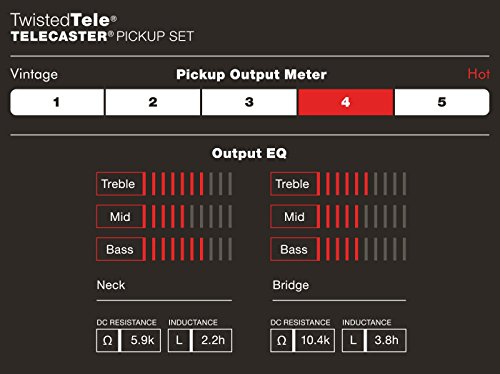 Fender Twisted Tele Set · Pastillas guitarra eléctr.